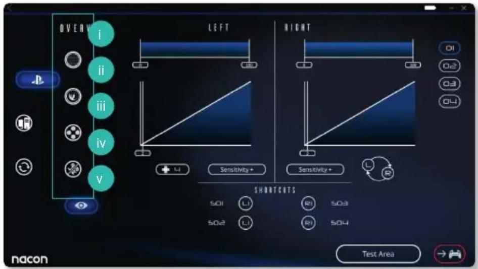 Nacon Revolution Pro Controller 3 - Functies - 1