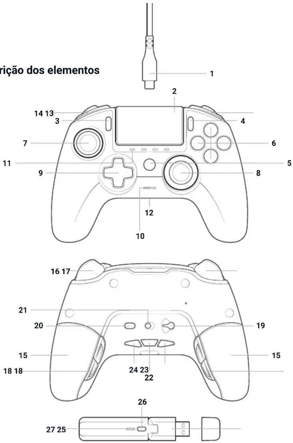 Nacon Revolution Pro Controller 3 - Conteúdos da embalagem - 1