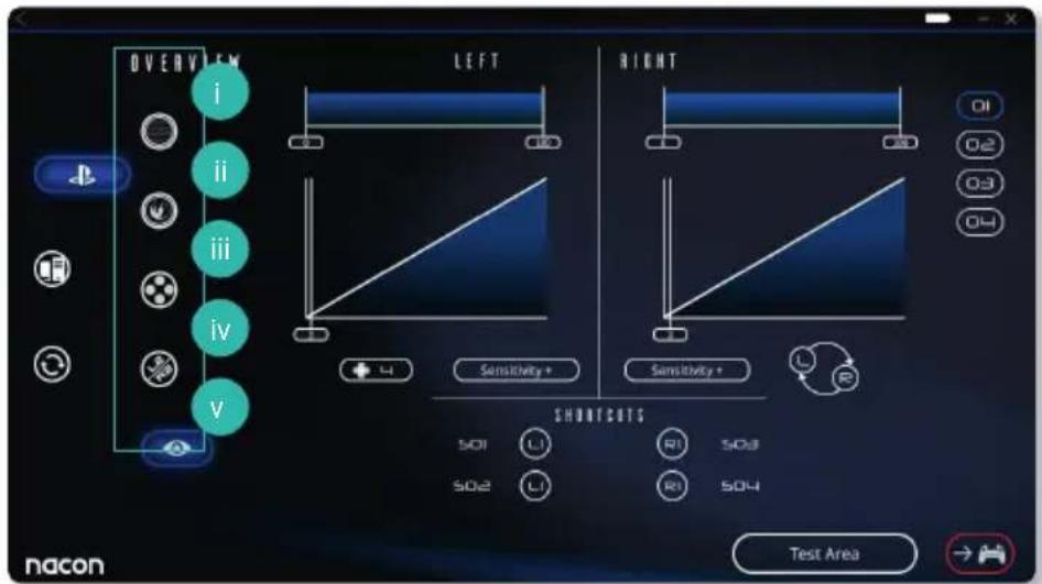 Nacon Revolution Pro Controller 3 - Fonctions - 1