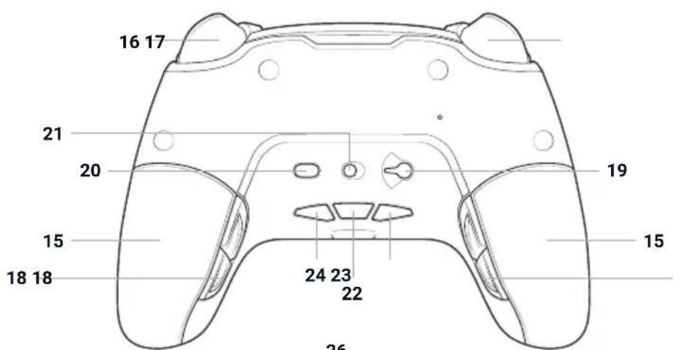 Nacon Revolution Pro Controller 3 - Informations relatives au support technique - 2