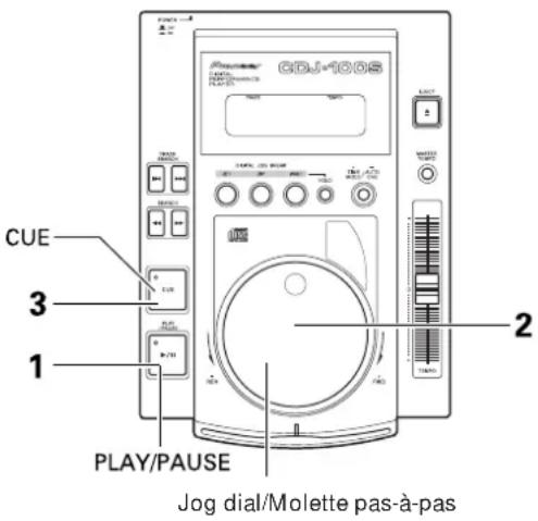 PIONEER VM70 - ■ Fonctionnement à l'aide des touches SEARCH - 1