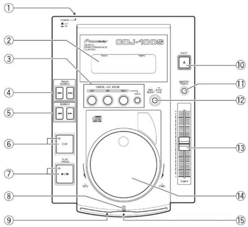 PIONEER VM70 - Panneau supérieur - 1