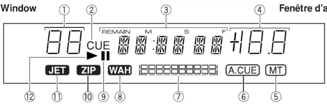 PIONEER VM70 - NOMENCLATURE DES PANNEAUX - 1