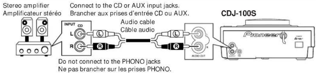 PIONEER VM70 - RACCORDEMENT DE LA SORTIE AUDIO - 1