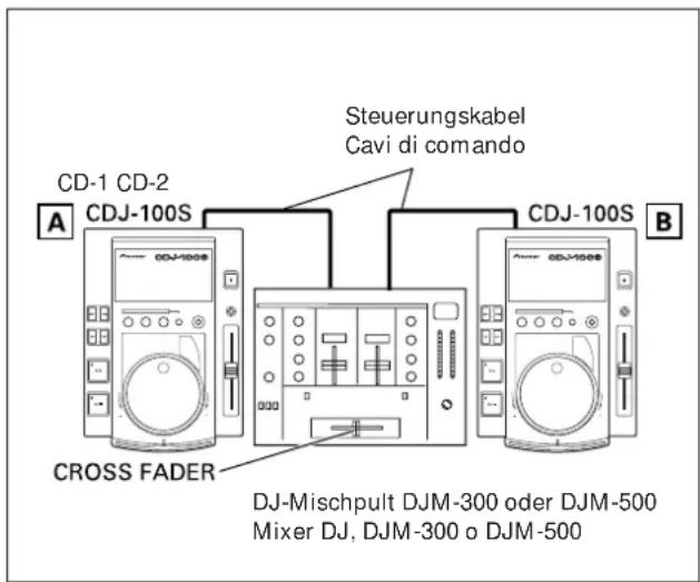 PIONEER VM70 - MISSAGGIO DI BRANI DIVERSI - 1