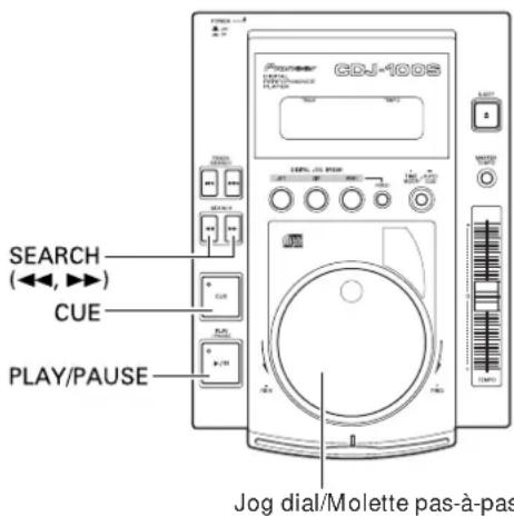 PIONEER VM70 - TECHNIQUES SPECIALES "DISC JOCKEY" - 1
