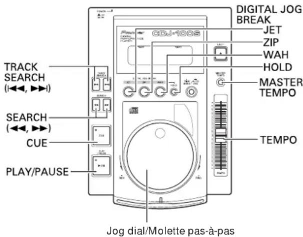 PIONEER VM70 - TECHNIQUES SPECIALES "DISC JOCKEY" - 1