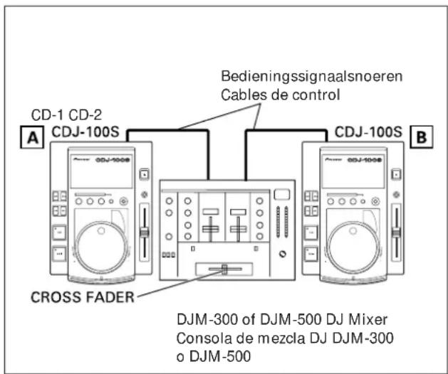 PIONEER VM70 - MEZCLA DE CANCIONES DISTINTAS - 1