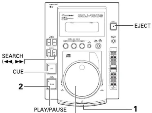 PIONEER VM70 - UTILISATION DU LECTEUR DJ - 1