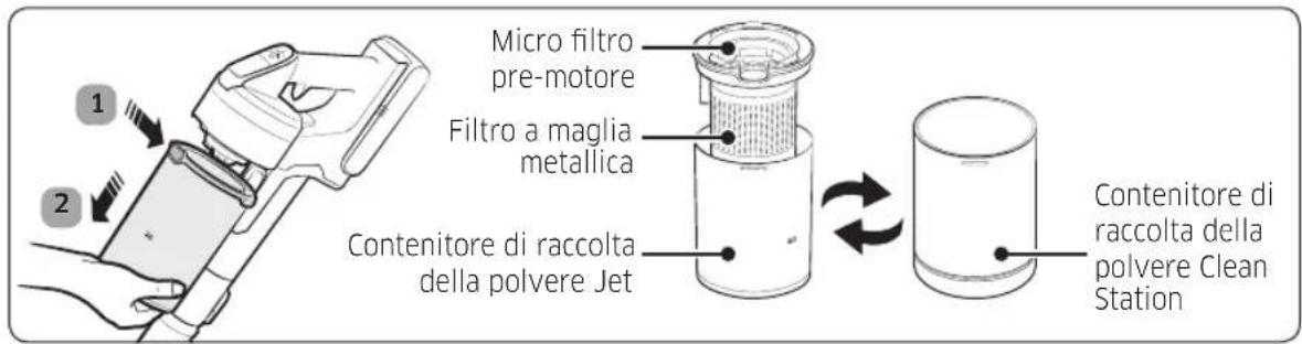SAMSUNG Clean Station VCASAE904 - Guida all'installazione - 4