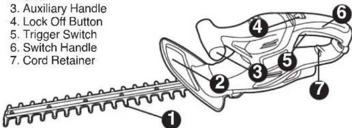 BLACK & DECKER TR117 - COMPONENTS - 1