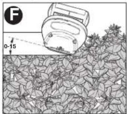 BLACK & DECKER TR117 - CORTE LATERAL (Figura H) - 1