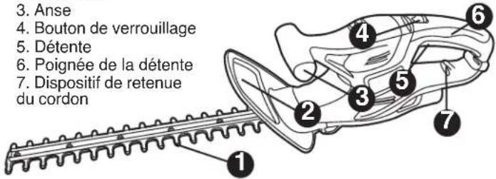 BLACK & DECKER TR117 - COMPOSANTES - 1