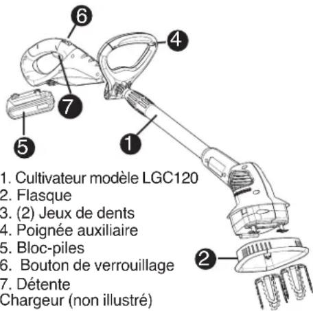 BLACK & DECKER LGC120 - RECOMMANDATIONS EN MATIÈRE DE RANGEMENT - 1