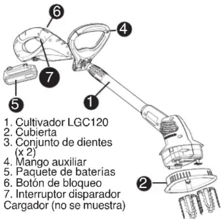 BLACK & DECKER LGC120 - COMPONENTES - 1