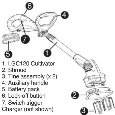 BLACK & DECKER LGC120 - COMPONENTS - 1