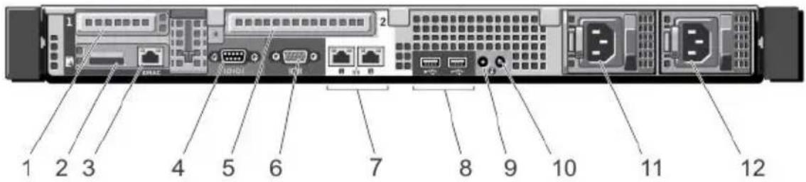 AXIS S1032 - Rückseite - 1