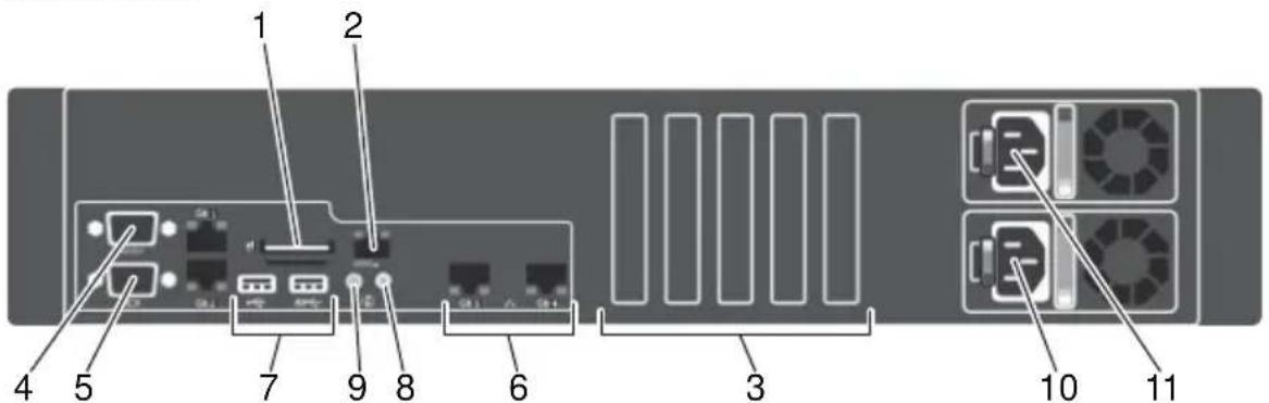 AXIS S1032 - Rückseite - 1