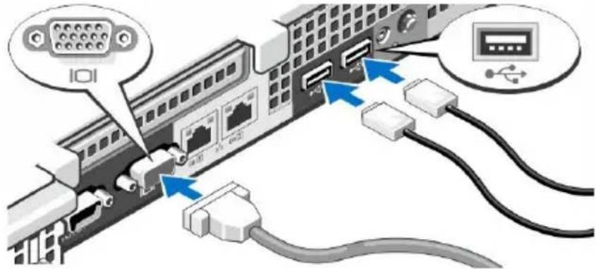 AXIS S1032 - Conexión de los cables - AXIS S1032 - 1