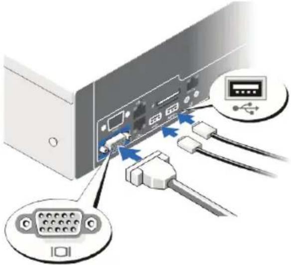 AXIS S1032 - Anschließen der Kabel – AXIS S1048 - 1