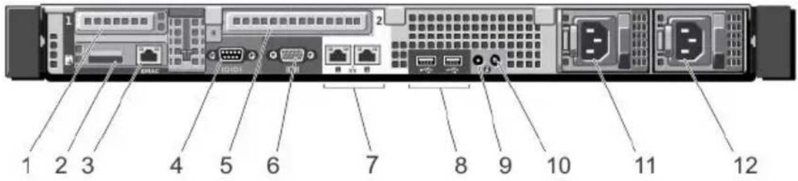 AXIS S1032 - ハードウェアの概要 - AXIS S1032 - 1