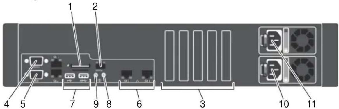 AXIS S1032 - Descripción general del hardware - AXIS S1048 - 1