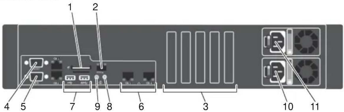 AXIS S1032 - Hardware Overview - AXIS S1048 - 1
