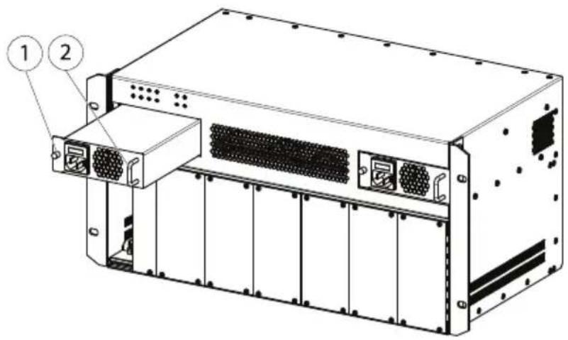 AXIS Q7920 - Remplacementd'unealimentation - 1