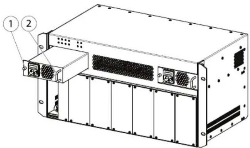AXIS Q7920 - Sustitución de unafuente idealmente - 1
