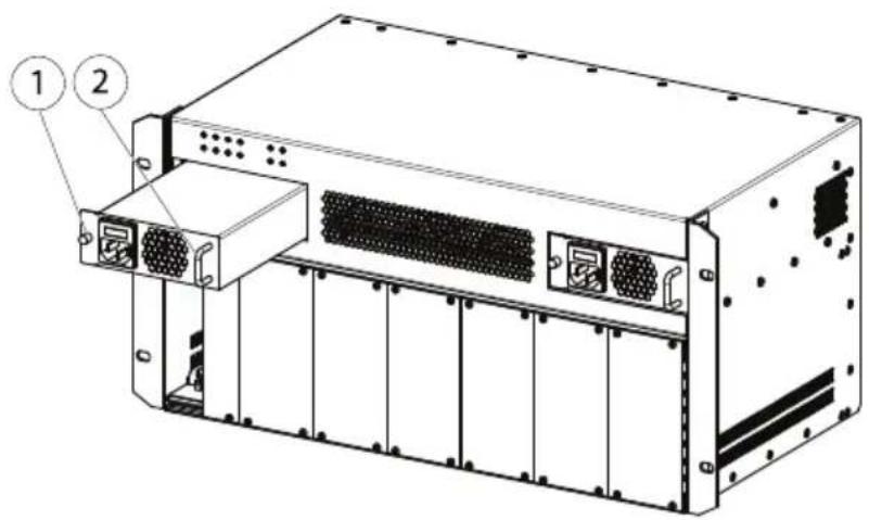 AXIS Q7920 - Sostituzionedell'alimentatore - 1