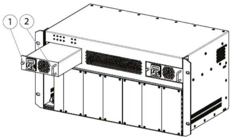 AXIS Q7920 - 電源電源換交換 - 1