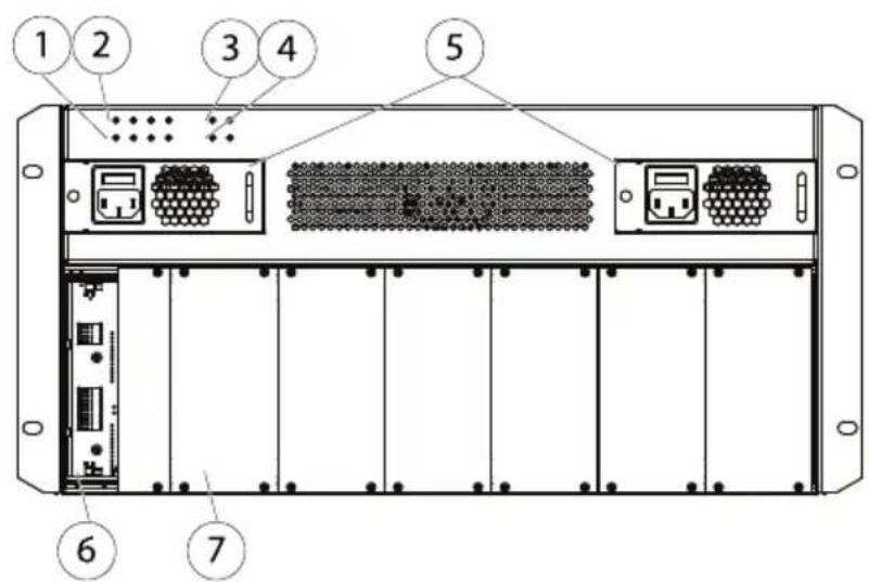 ① ② ③ ④ ⑤ ⑥ ⑦