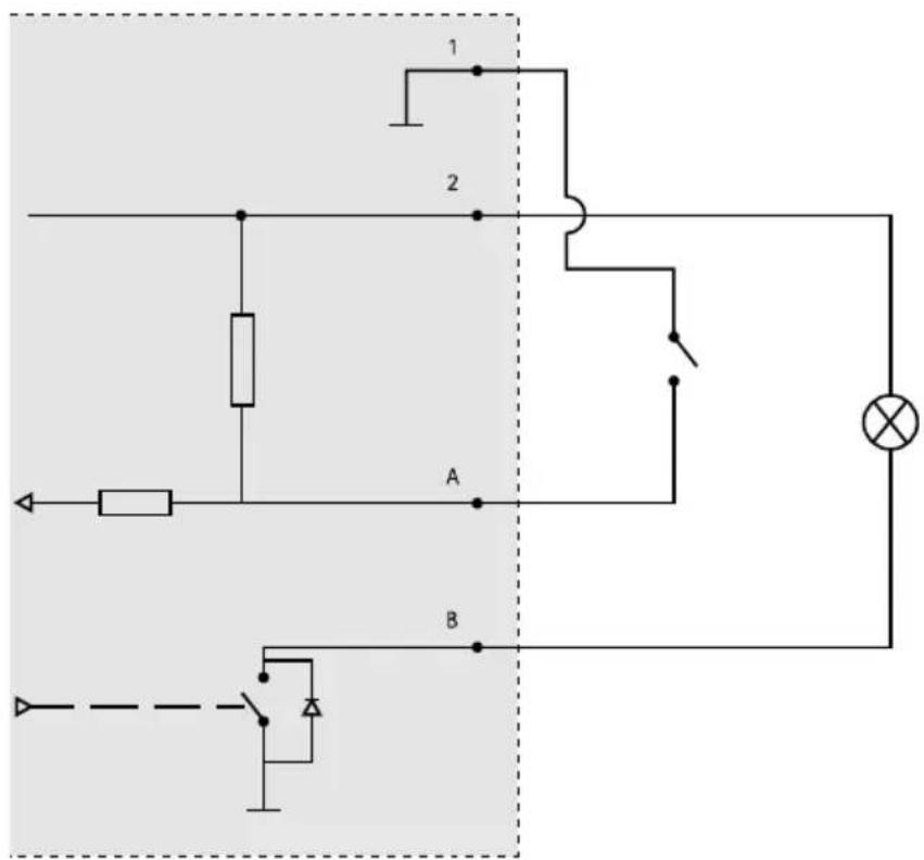 AXIS Q8741E - I/O 连接器接器 - 2