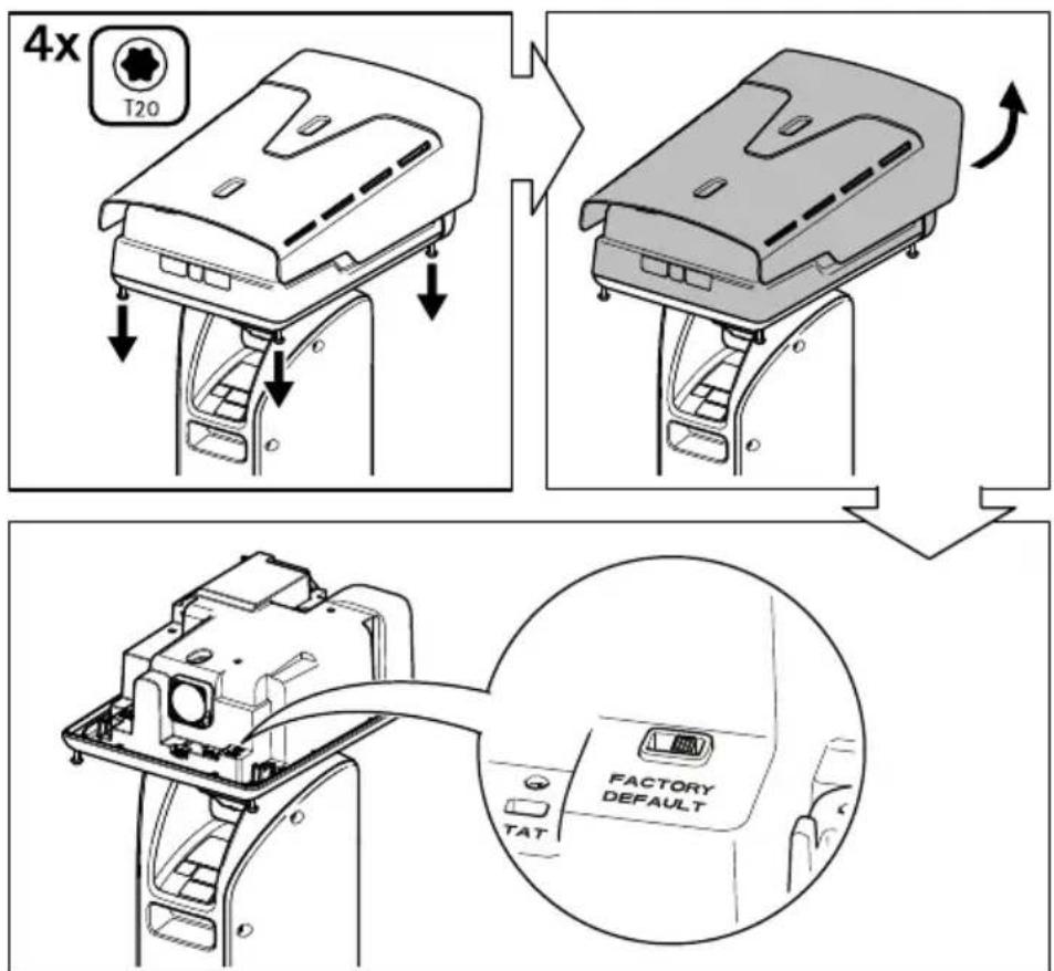 AXIS Q8741E - Note - 1