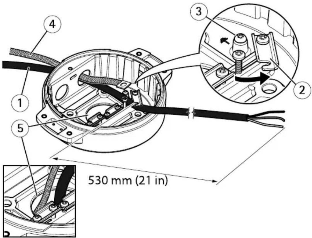 AXIS Q8741E - Importante - 1