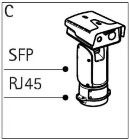 AXIS Q8741E - EinrichtenderNetzwerkverbindung - 3