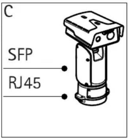 AXIS Q8741E - 注 - 3