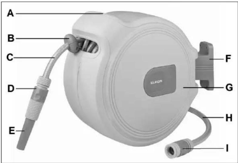 Eurom SL30SR Compact - Description - 1