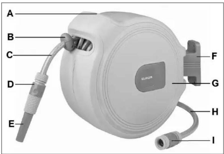 Eurom SL30SR Compact - Description - 1