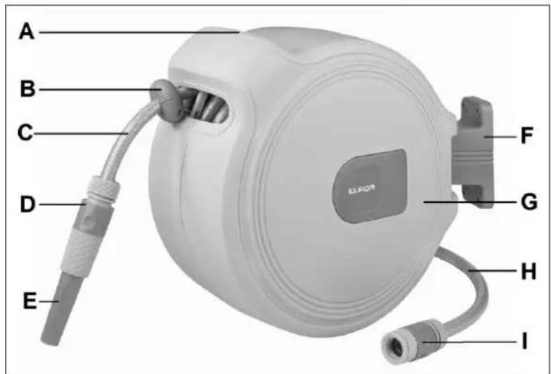 Eurom SL30SR Compact - Kuvaus - 1