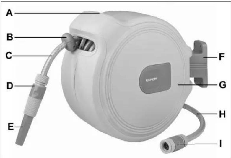 Eurom SL30SR Compact - Descrizione - 1
