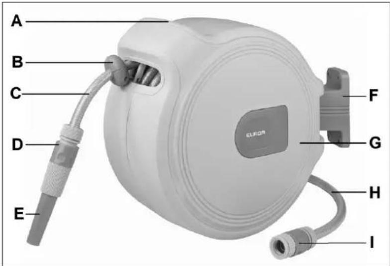 Eurom SL30SR Compact - Remerciements - 1