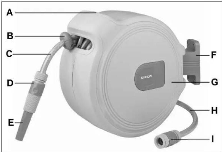 Eurom SL30SR Compact - Beschreibung - 1