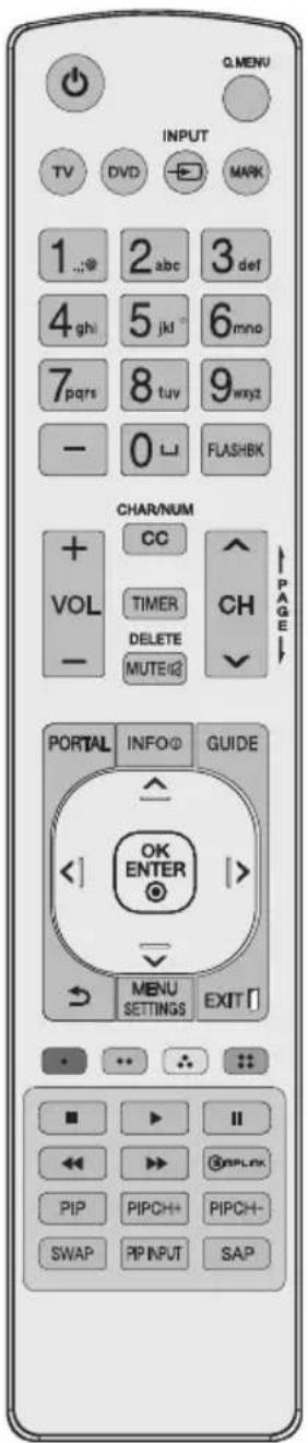 LG 65UT570H0UB - Utilisation de la télécommande - 1
