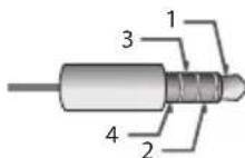 LG 65UT570H0UB - Phone jack Type (75UT770H0UA Only) - 3