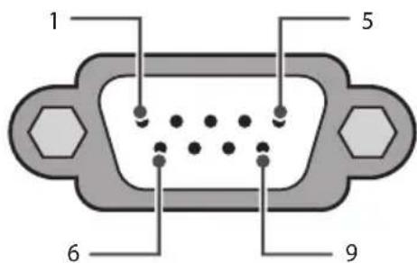 LG 65UT570H0UB - Connector type: D-Sub 9-pin male Connector Type: 4-Pin Phone-Jack (75UT770H0UA Only) - 1