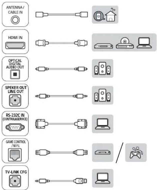 LG 65UT570H0UB - dX4 - 18