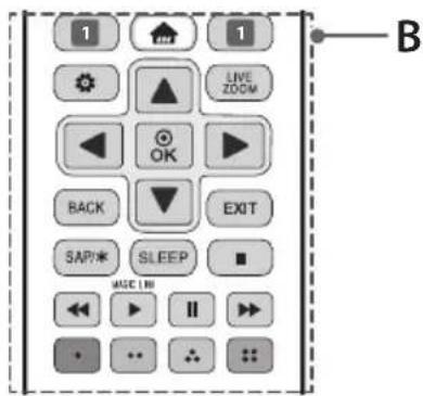 LG 70UJ6570 - A - 1