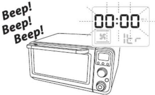 DELONGHI Livenza Compact EO141150M - Le préchauffage n'est pas nécessaire. - 30