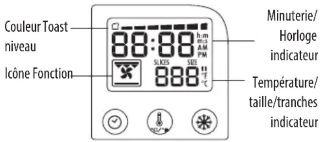 DELONGHI Livenza Compact EO141150M - ÉCRAN - 1